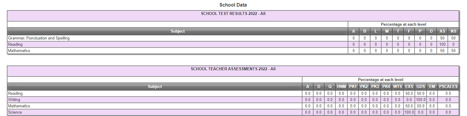 ks1 school overview.png