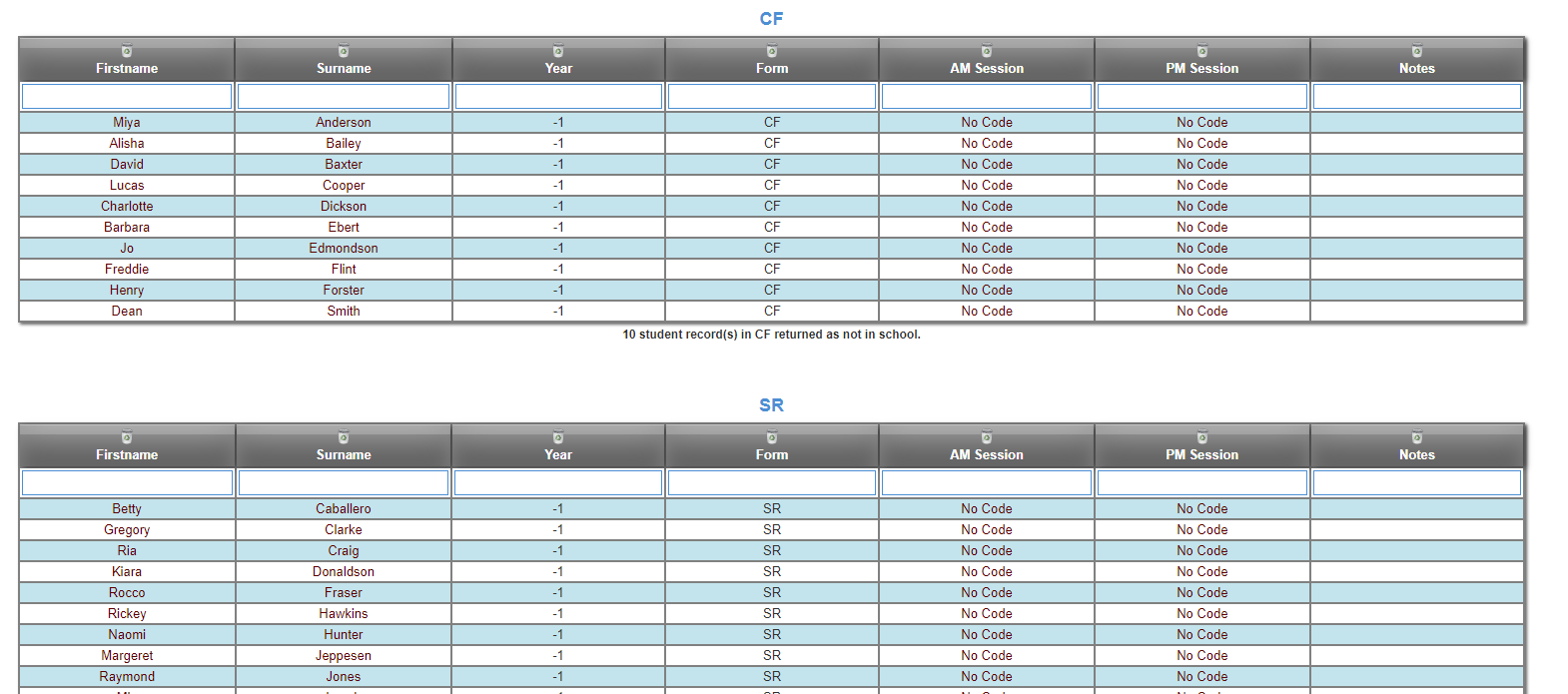 not in school by form.png