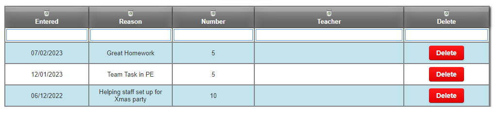 table of housepoints.png