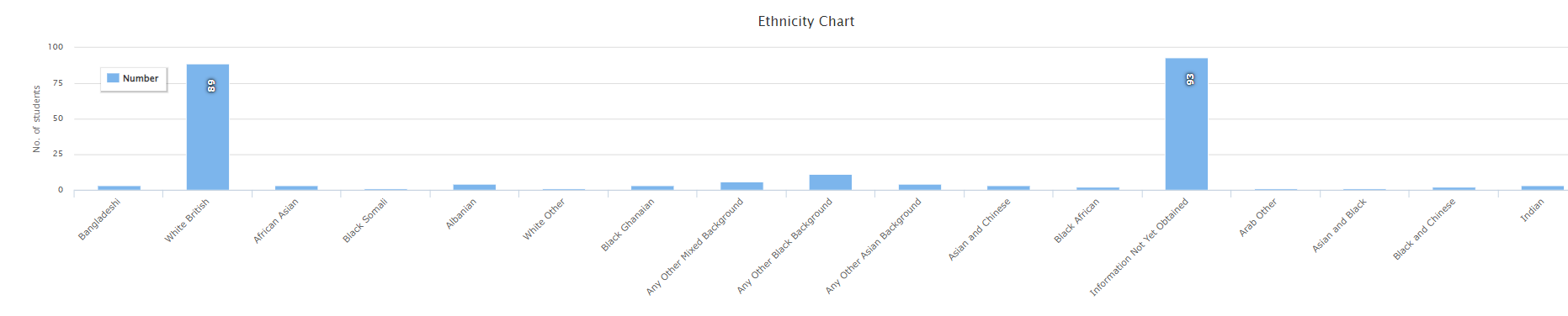 student ethnicity.png