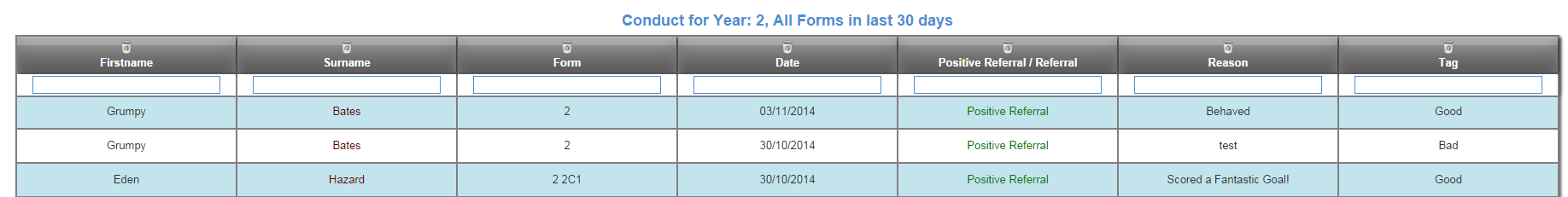 all conduct referrals.png