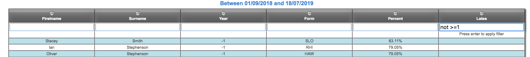 100% attendance.png