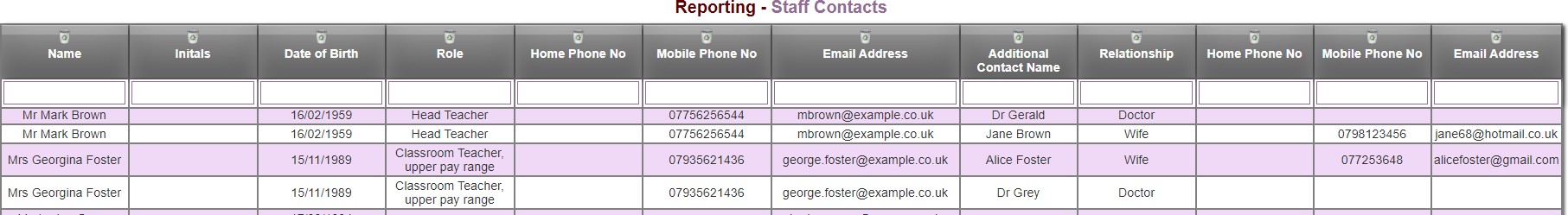 staff emergency contacts.png