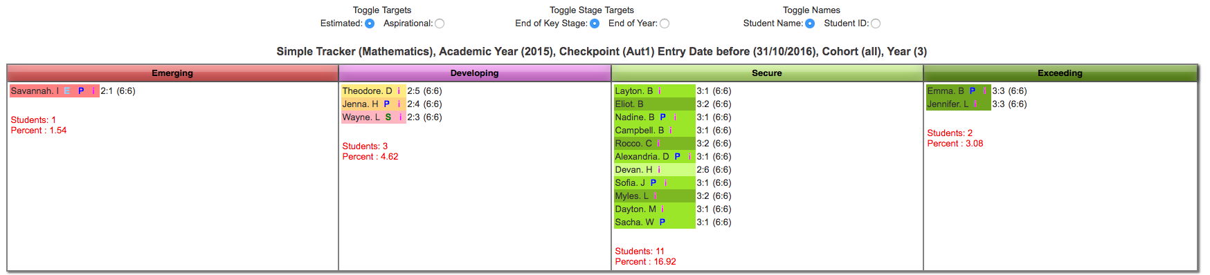 Simple Tracker Report.png