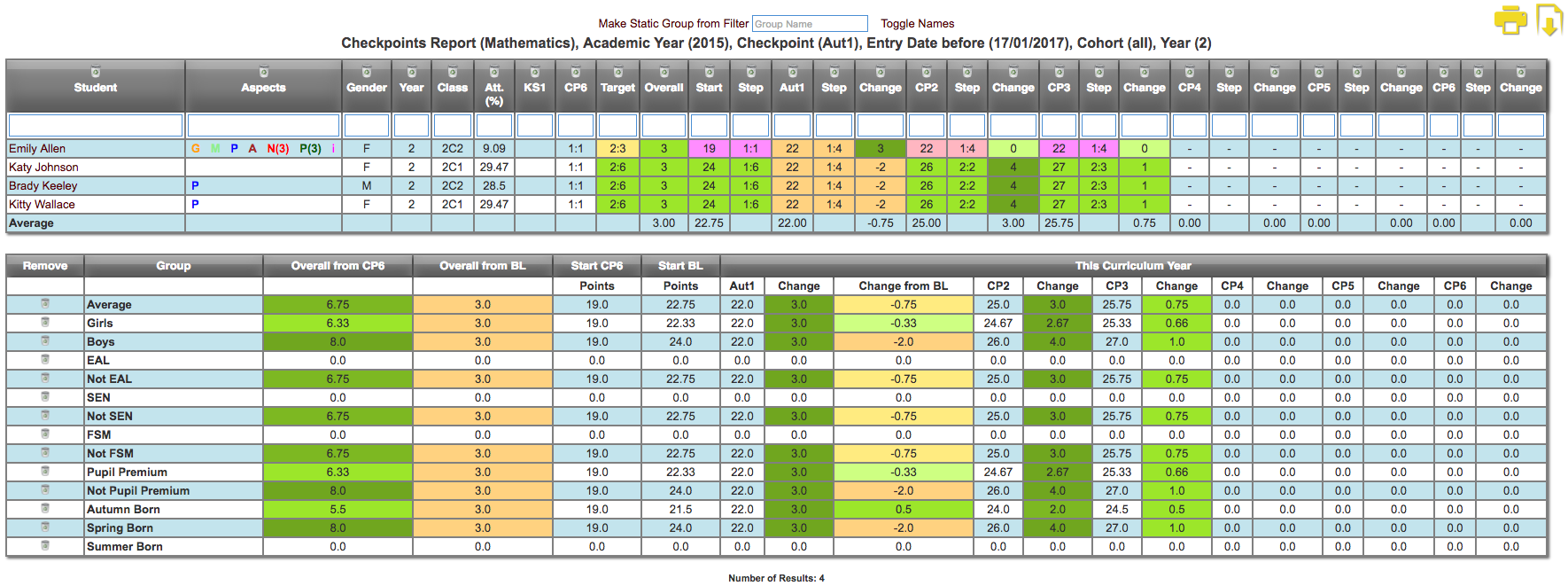 Graphical Tracker Drilldown.png