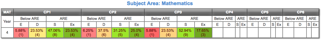 Extended Maths.png
