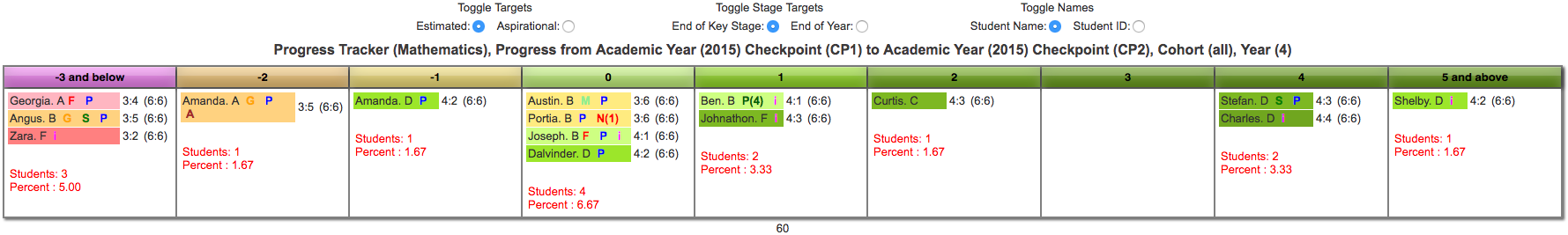 Progress Tracker.png