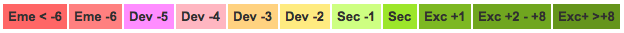 Colour-Coding.png