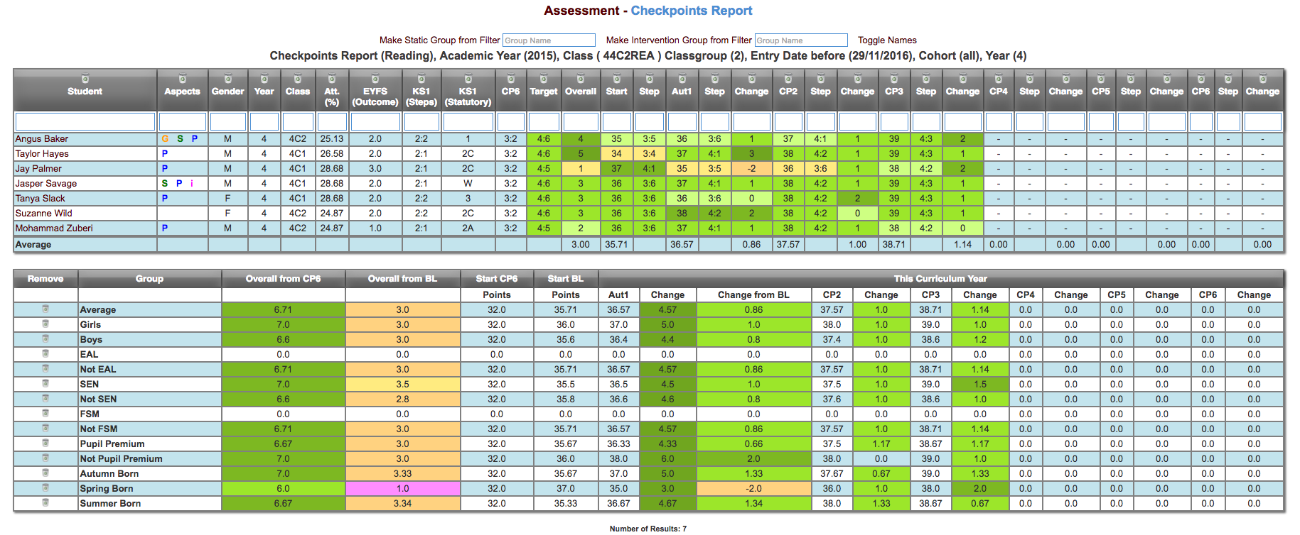 Checkpoints Report without Exc.png