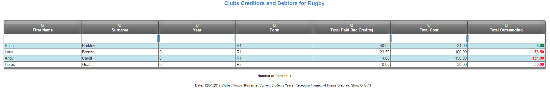 clubscreddebt1.PNG