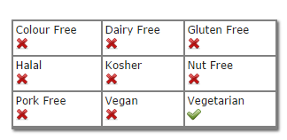 staffdiet2.PNG