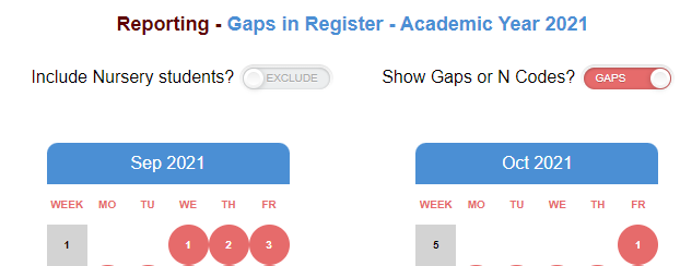 gaps in register.png