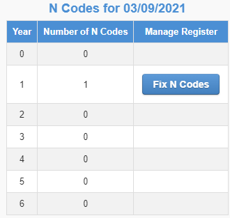 fix n codes.png