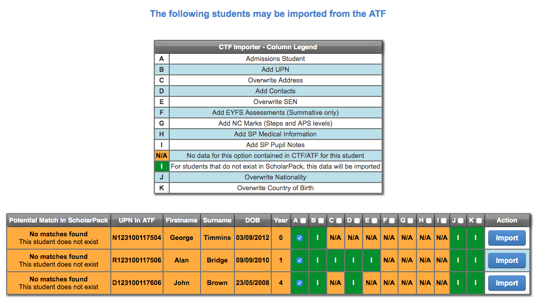 atf import students.png