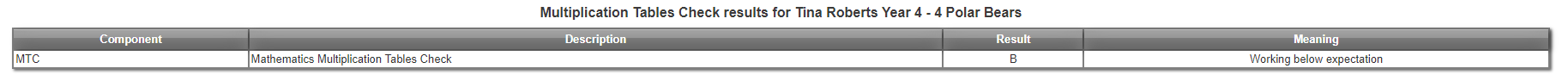 report for parents.png