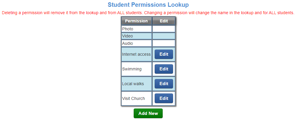 permissions lookup.png