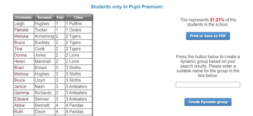 pupil premium dynamic group.png