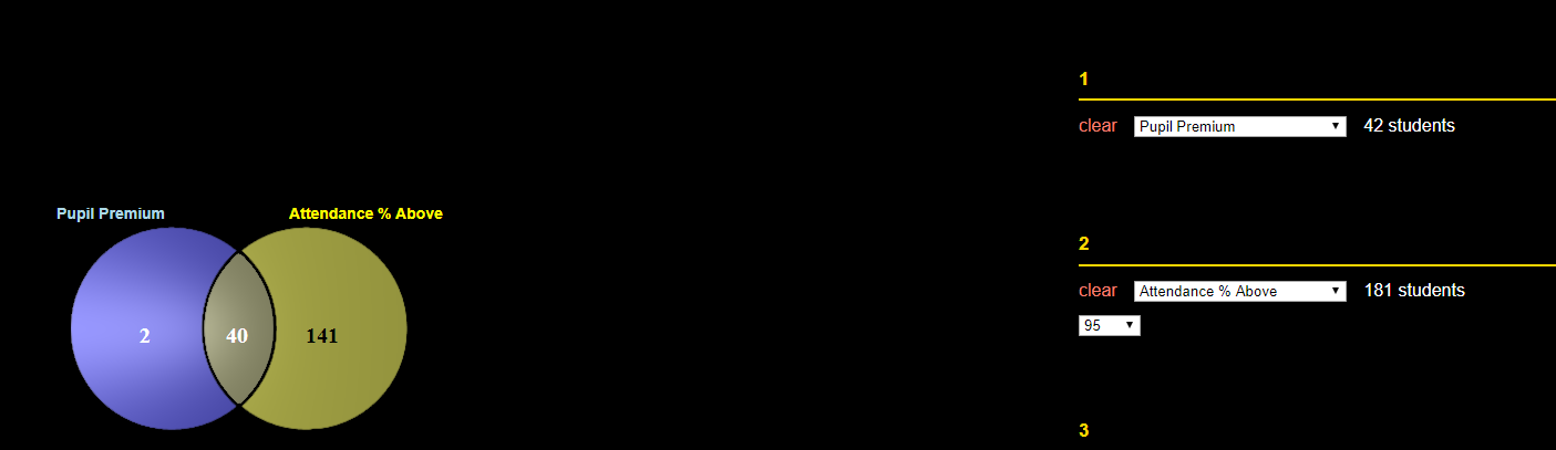 dynamic group venn.png