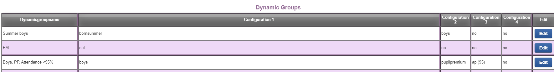 edit all dynamic groups.png