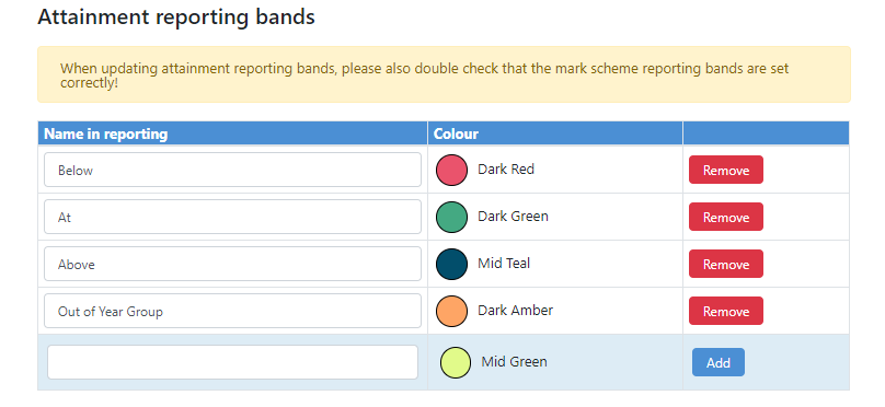 reporting bands.png