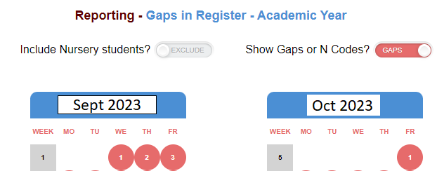 gaps in register.png