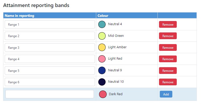 sa_report bands.jpg