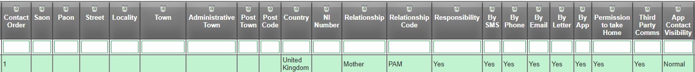 allcontactswith data.jpg