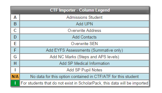ctfimport1.PNG