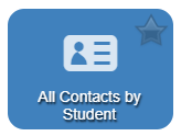 contacts_by_student.png